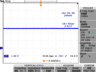 2.5V line wave form