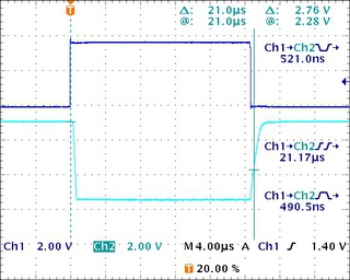 Isolated PPS I/F propagation delay